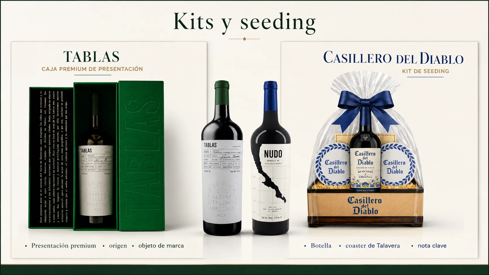 Kits y seeding de Tablas y Casillero del Diablo