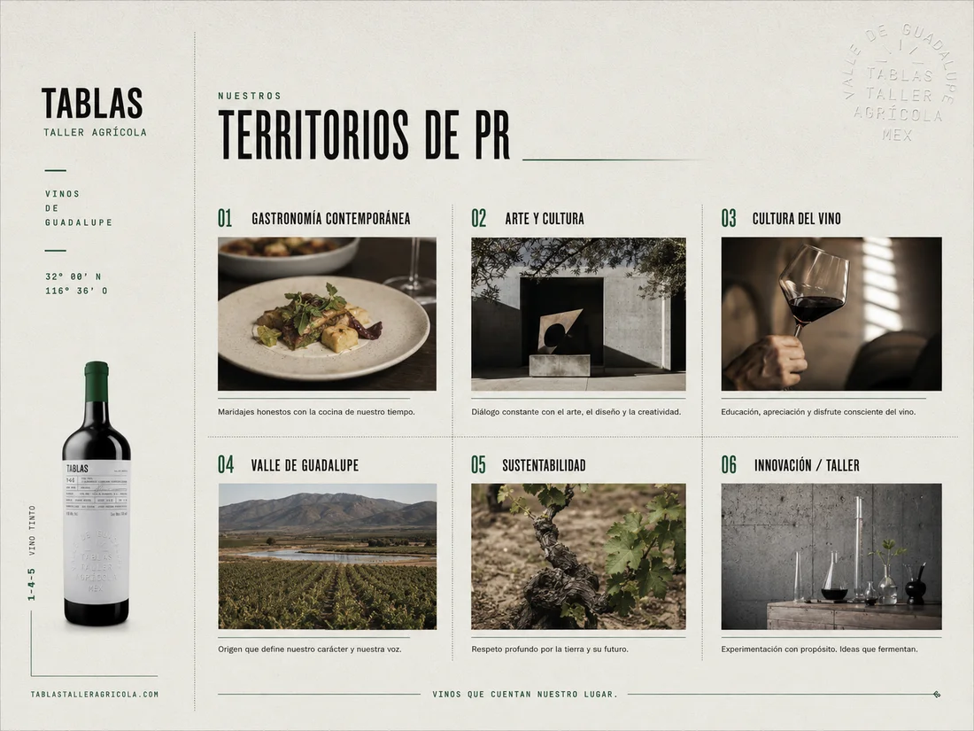 Territorios PR