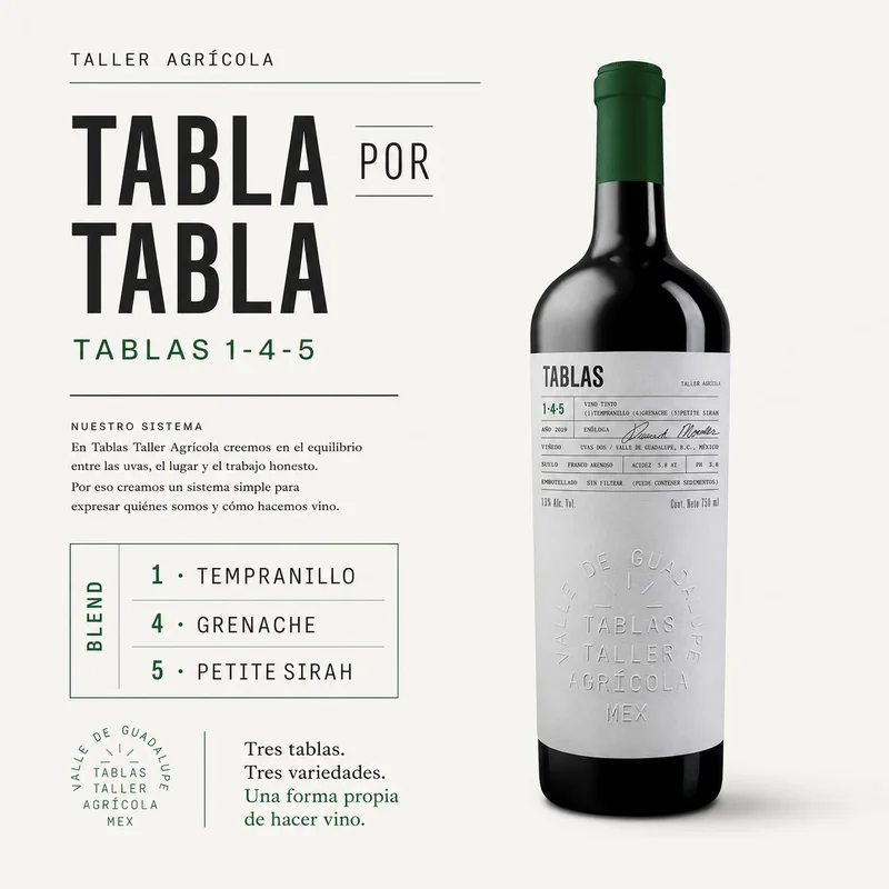 Tabla por tabla