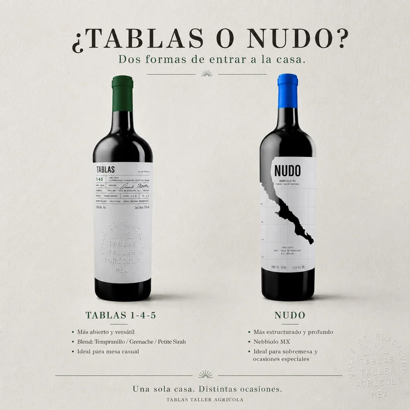 Tablas o Nudo