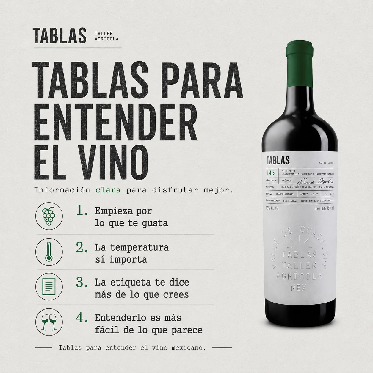 Tablas para entender el vino
